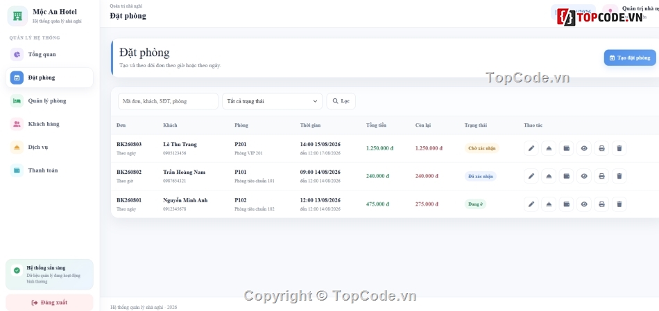 Website quản lý,quản lý nhà nghỉ,Website quản lý nhà nghỉ